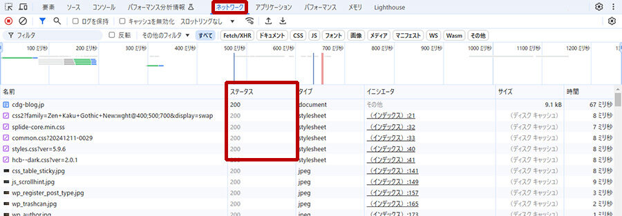 chrome画面上で右クリックし検証ツールを起動、ネットワークタブをクリックするとHTTPステータスコードを確認する事ができます。