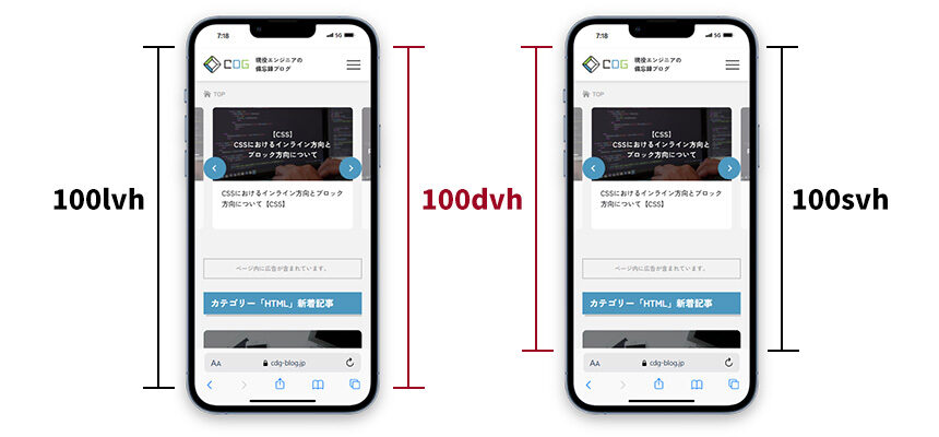 100svh、100lvh、100dvhの挙動の違いについて